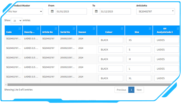 cloud WMS Product Master